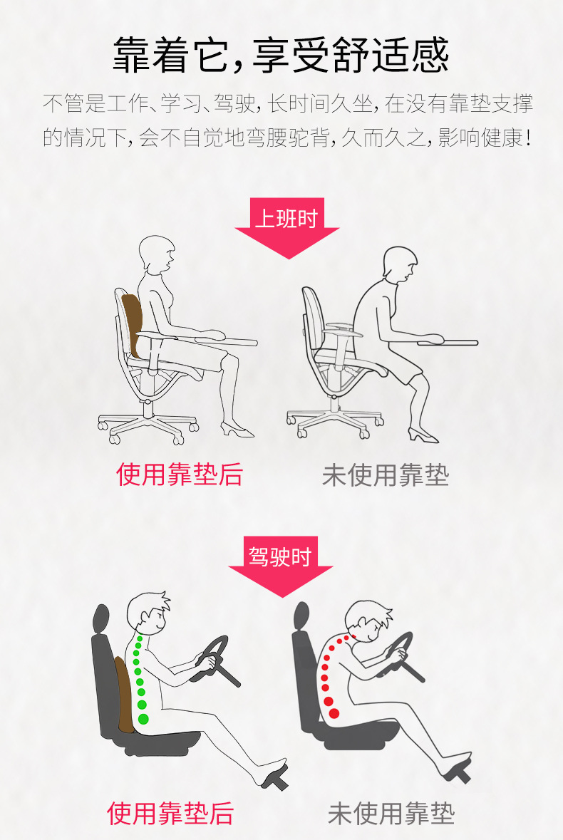 双绑带汽车腰靠记忆棉车用办公室靠垫座椅护腰腰枕腰垫靠背详情7