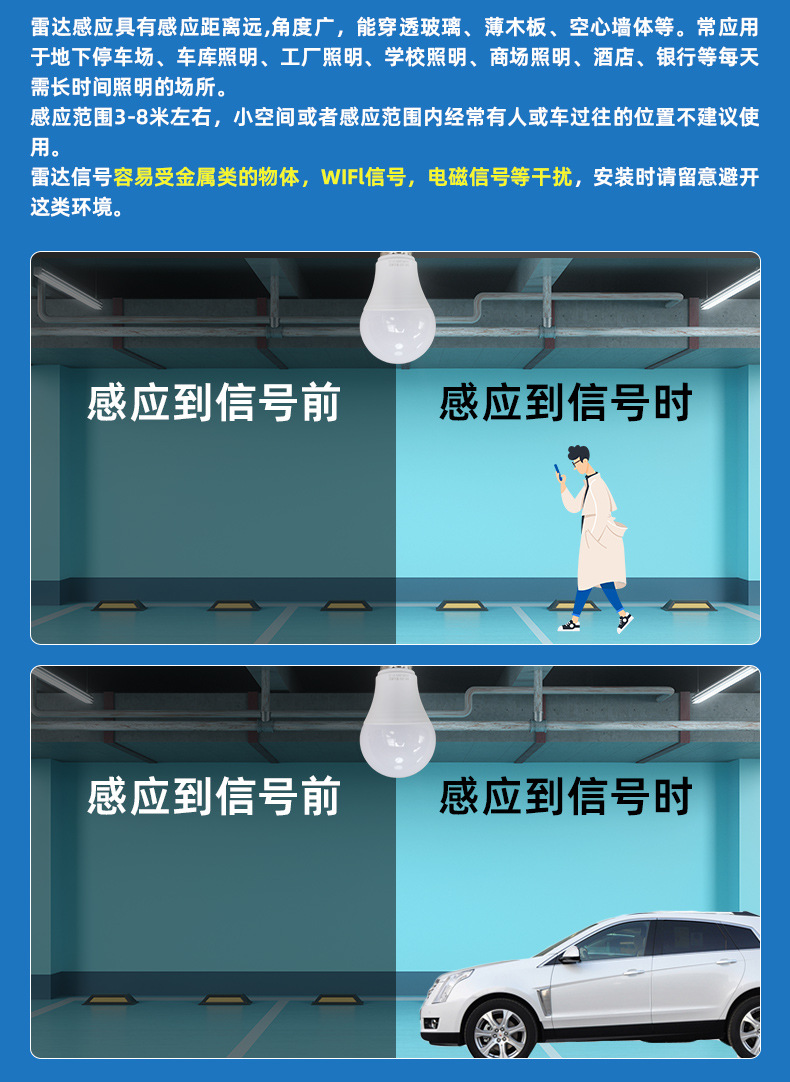 Intelligent led sound-controlled bulb lighting, sound-light controlled bulb, screw mouth human body infrared lamp, corridor radar sensing bulb pic 26