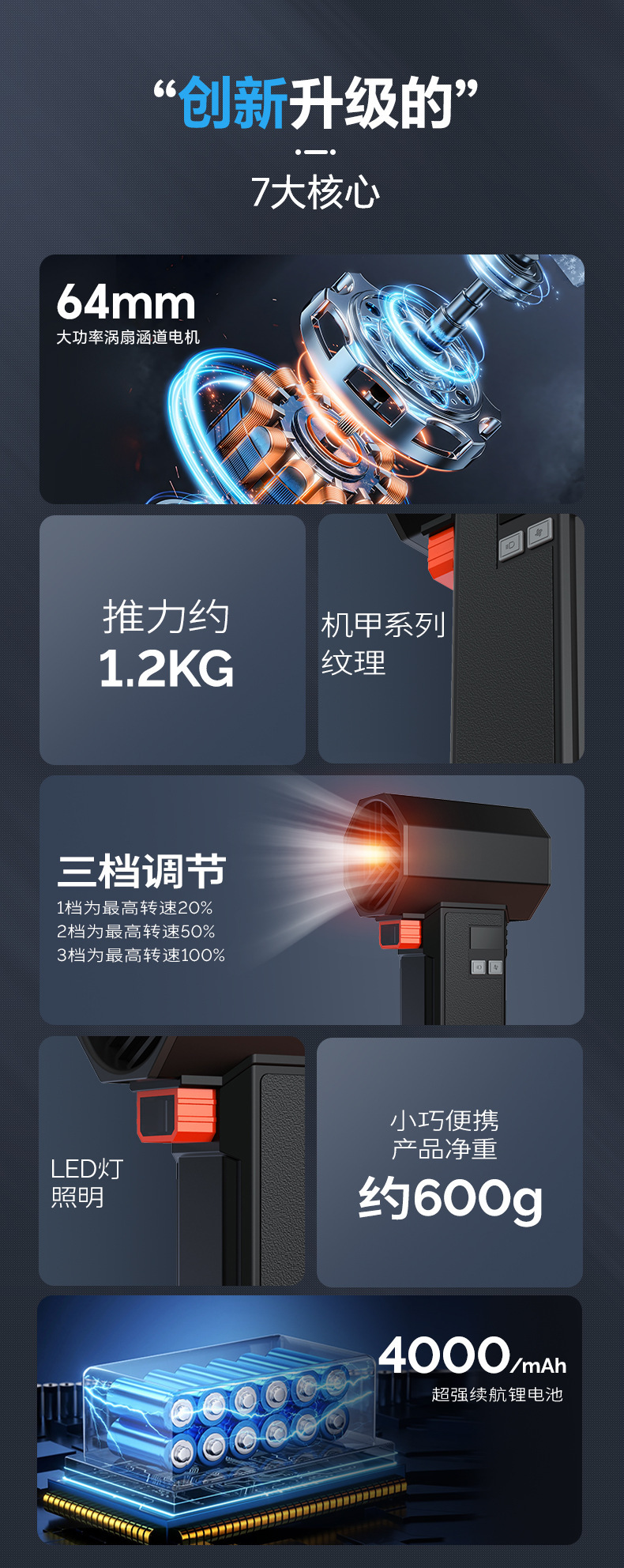 暴力涡轮风扇无线户外吹尘机涵道高速涡轮扇电动户外吹尘洗车器详情3