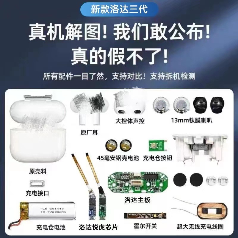 华强北1562a真四代无线蓝牙耳机适用于苹果二三代洛达降噪马卡龙详情3