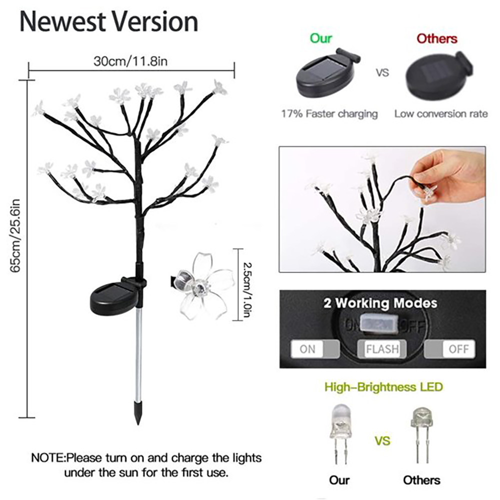 Direct sales from the manufacturer of solar-powered cherry blossom lights, LED outdoor courtyard ground-penetrating lawn and garden branch and flower decorative lights pic 2