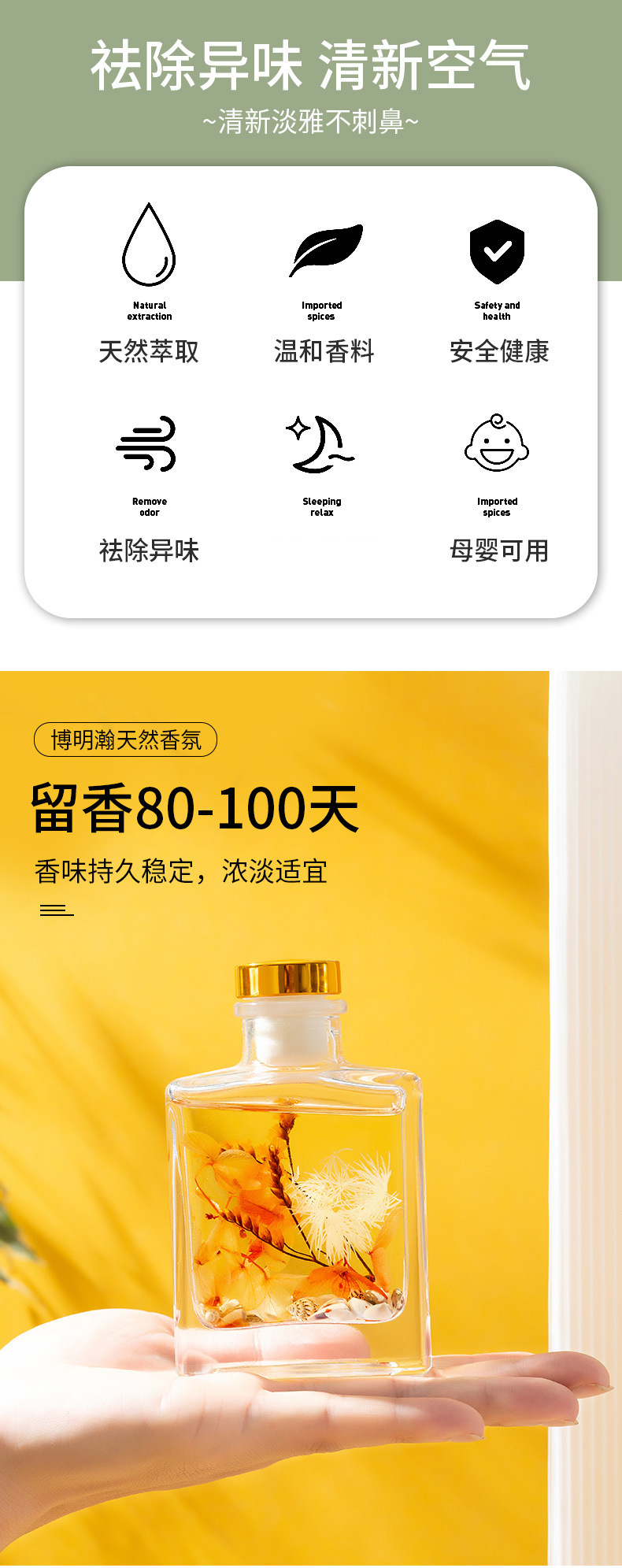 Aromatherapy, long-lasting indoor air freshener, bedroom room aromatherapy ornaments, bathroom essential oil, toilet deodorization 1 pic 2