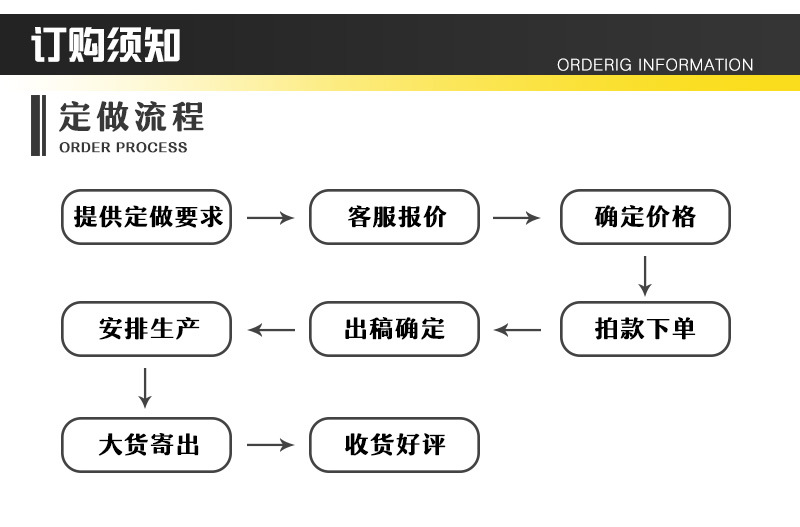 皮标详情(新)_10