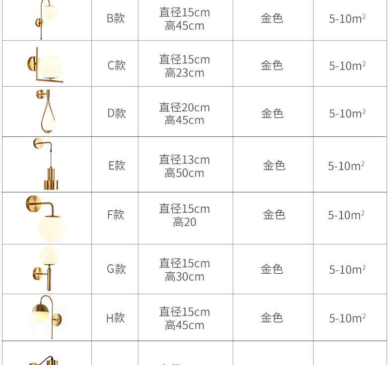Crossover nórdico simple aplique de pared hierro forjado dorado cobre electrochapado cristal natural bola led dormitorio lámpara de cabecera pic 17