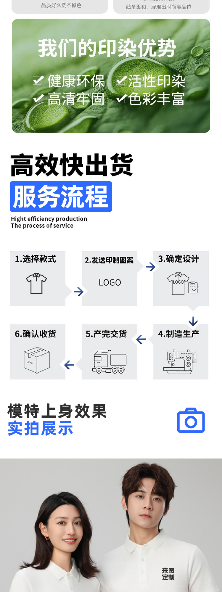 高端索罗纳polo衫定制工作服印字绣logo翻领短袖t恤夏季透气工衣详情7