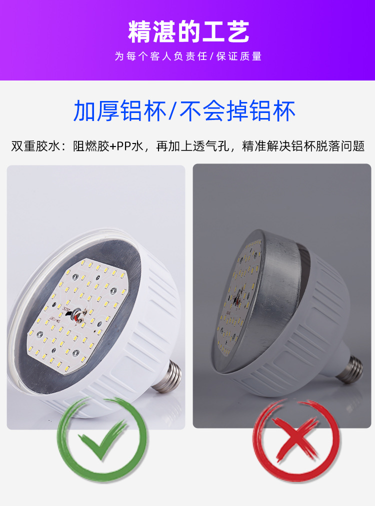 厂家批发 led灯泡 大功率三防节能灯e27/b22塑料灯泡高富帅球泡灯 pic 11