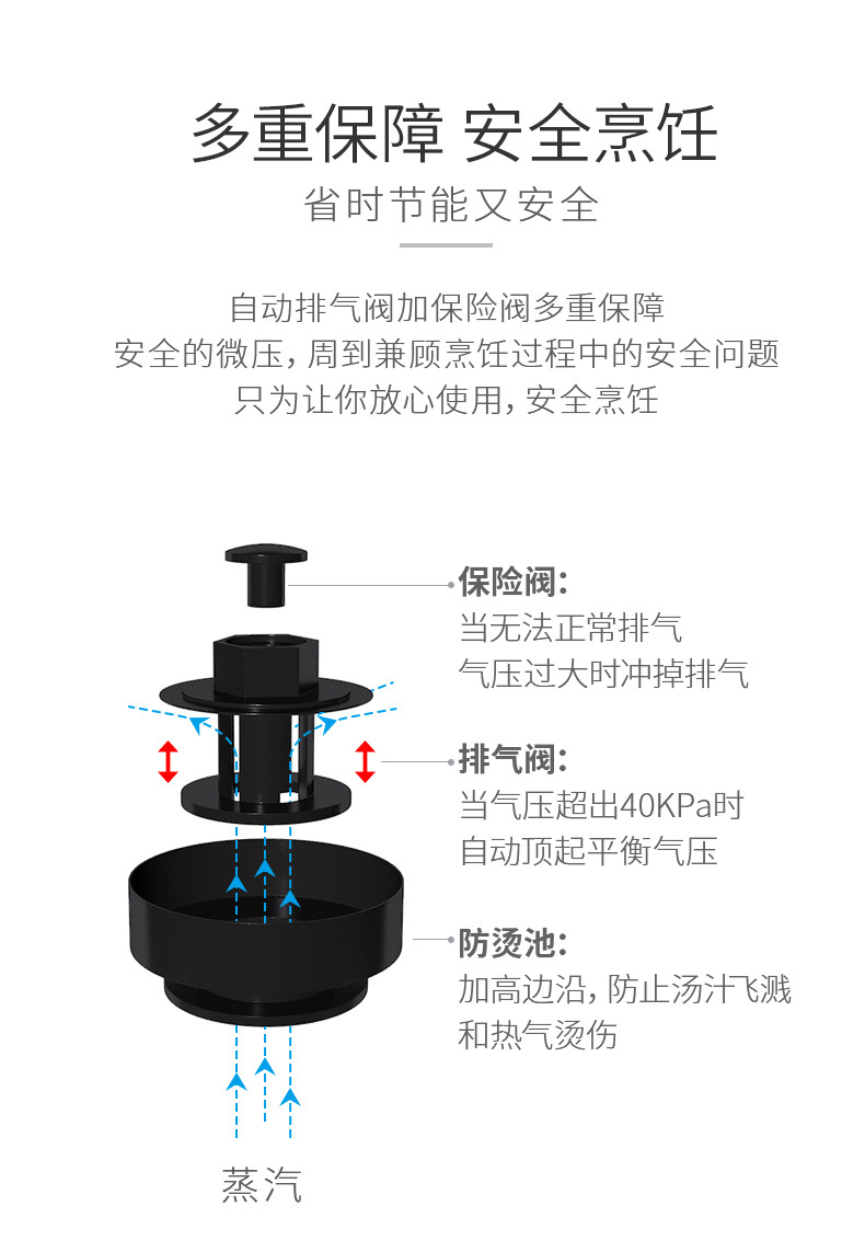 Micro-pressure anti-overflow clay pot, stew pot, household gas cooker, soup pot, ceramic cooker, high-temperature resistant and explosion-proof gas stove, special wholesale pic 5