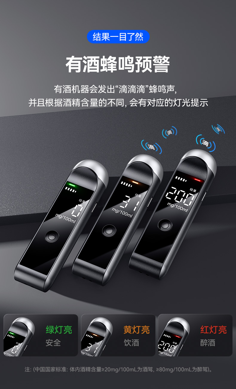 酒精测试仪吹气式测酒器查酒驾检测仪酒测仪排查高精度交通器专用详情3