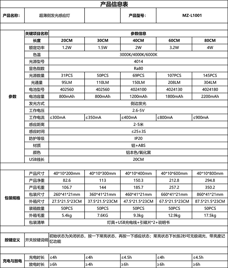 超薄智能人体感应无线led灯充电长条厨房橱柜衣柜酒柜鞋柜灯条详情17