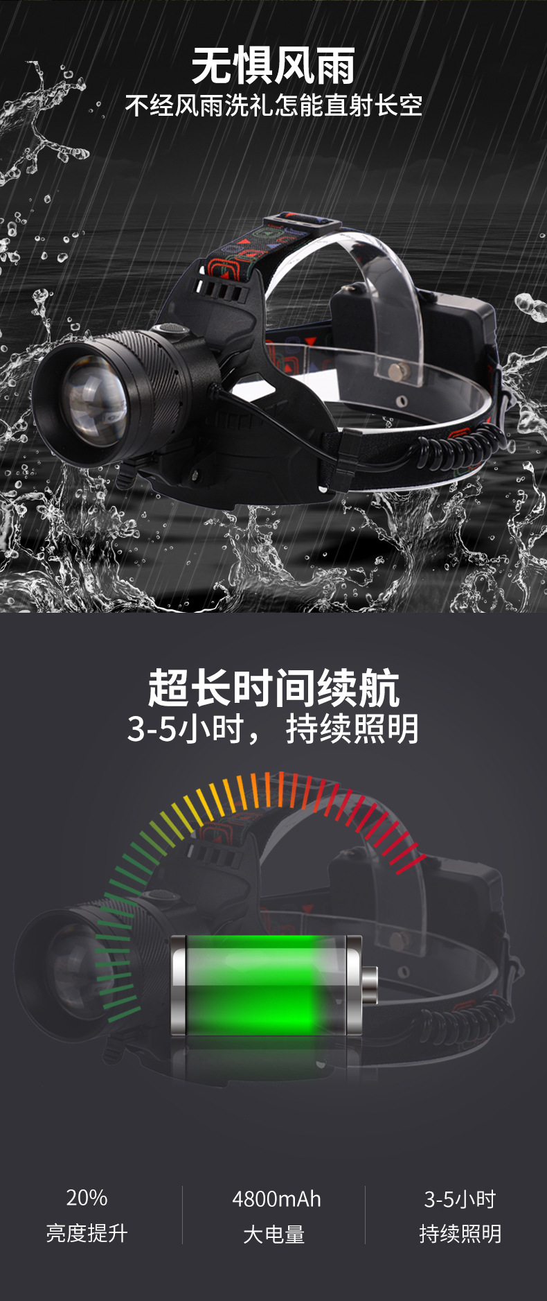 This is a particularly powerful rechargeable P50 bulb, strong bald light, waterproof fishing light, and head-mounted patrol light pic 6