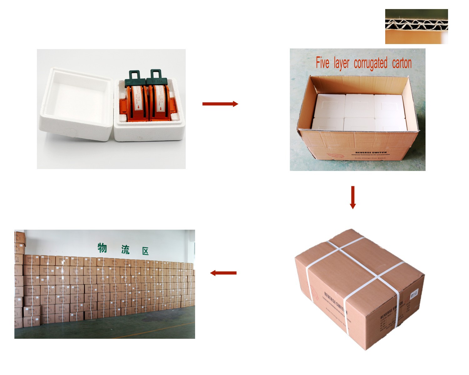 2P63A all-copper transparent tape LED bidirectional double-throw knife switch power transfer knife switch bidirectional knife switch pic 17