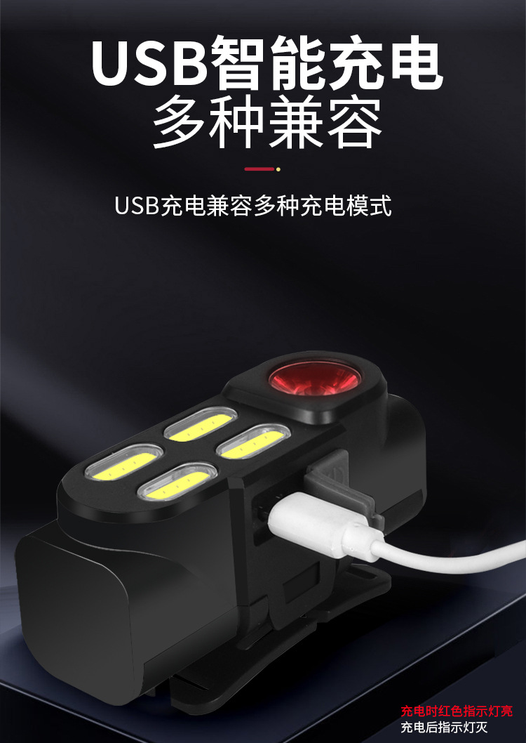 跨境新款XPE+COB头灯 USB充电塑料LED强光头灯 夜跑露营钓鱼头灯详情7