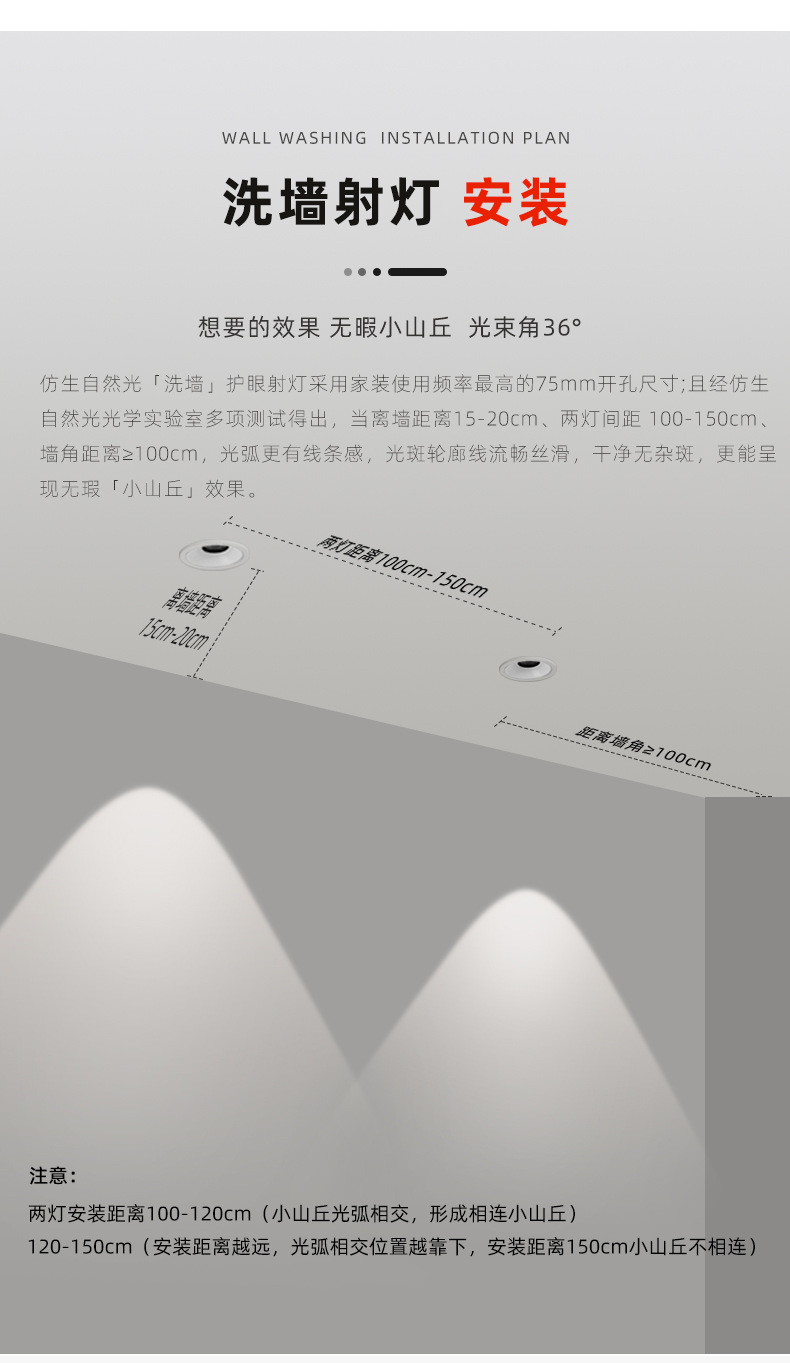 厂家批发显指98射灯小山丘酒店客厅家用嵌入式洗墙防眩led无主灯详情8