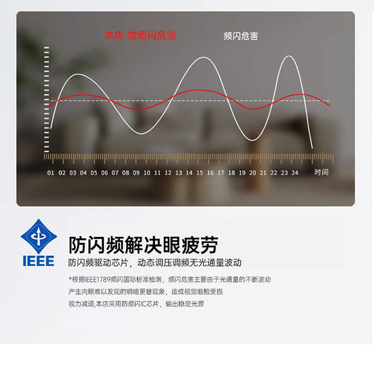 全光谱复古奶油风网红南瓜侘寂风吧台包豪斯护眼卧室床头小吊灯详情4