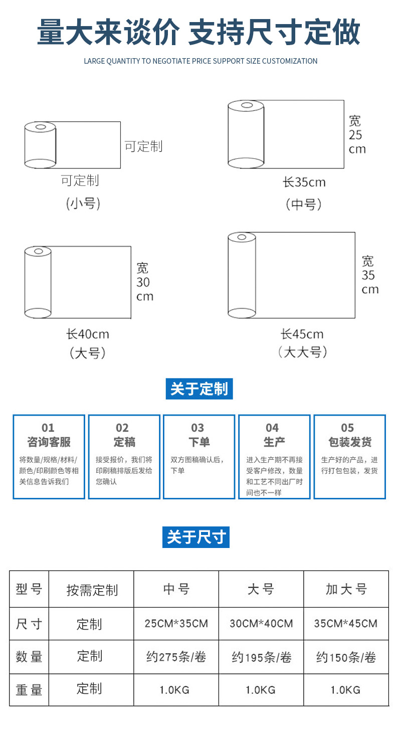 For foreign trade suppliers, there are flat-mouthed hand-tear plastic bags, household food and fruit preservation bags, and transparent continuous roll bags for supermarkets pic 13