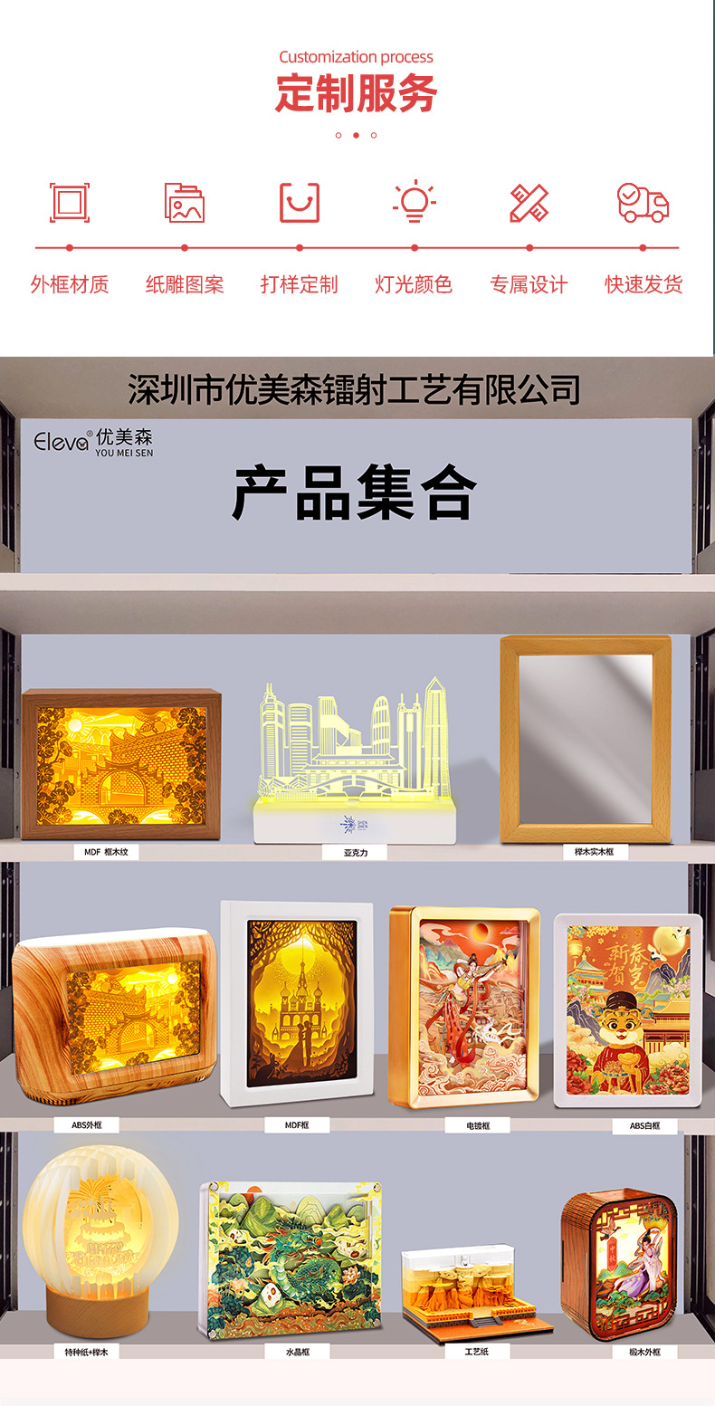 创意礼品故宫复古建筑生日文创礼品哈利波特3D立体手撕纸雕便签纸详情16
