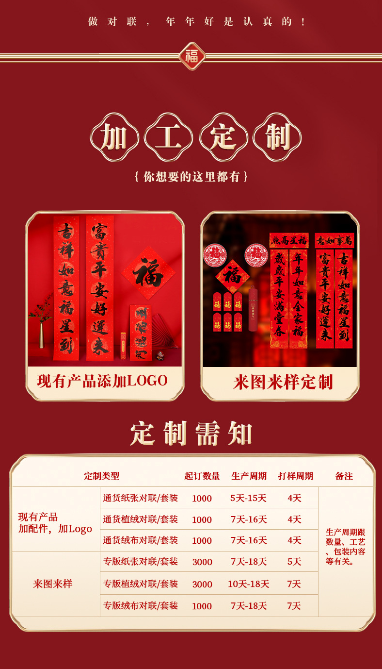 2025年新款加厚绒布高档春联自带全背胶新春节对联过年大门联批发详情15