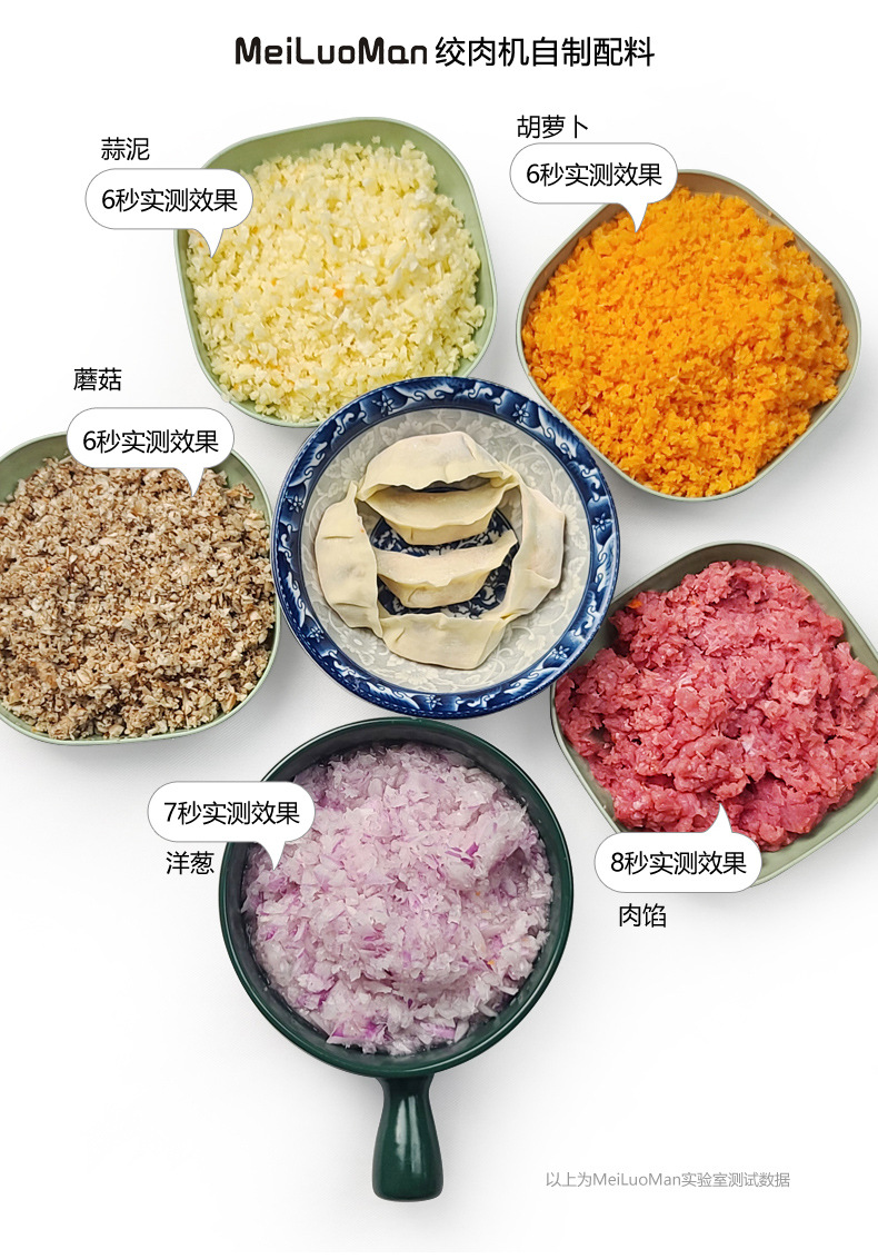 美罗漫绞肉机 家用全自动多功能不锈钢肉馅机 电动碎肉搅拌机小型详情18