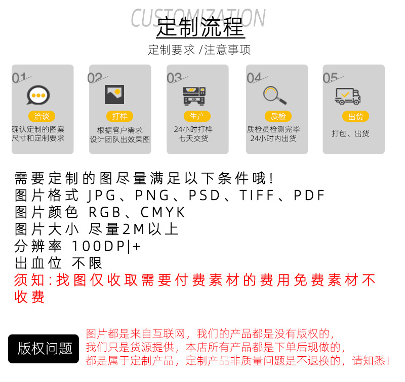 Amazon Landscape bedroom wall art Abstract spray-painted canvas core modern and simple triptych living room decoration painting pic 12