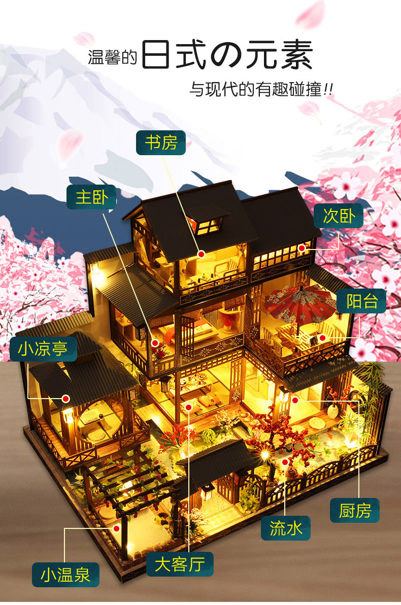 音乐盒八音盒天空之城手工木质别墅模型送女生创意生日礼物详情4