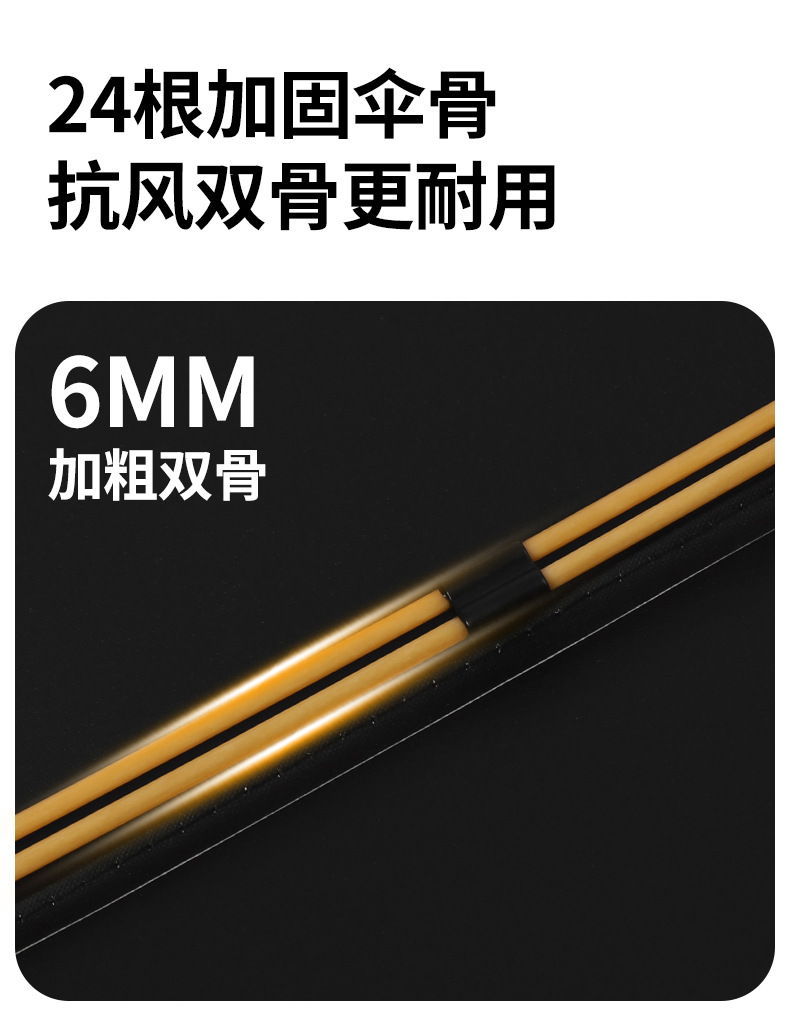 全自动雨伞折叠24骨双人伞超大遮阳防紫外线太阳伞大量批发广告伞详情6