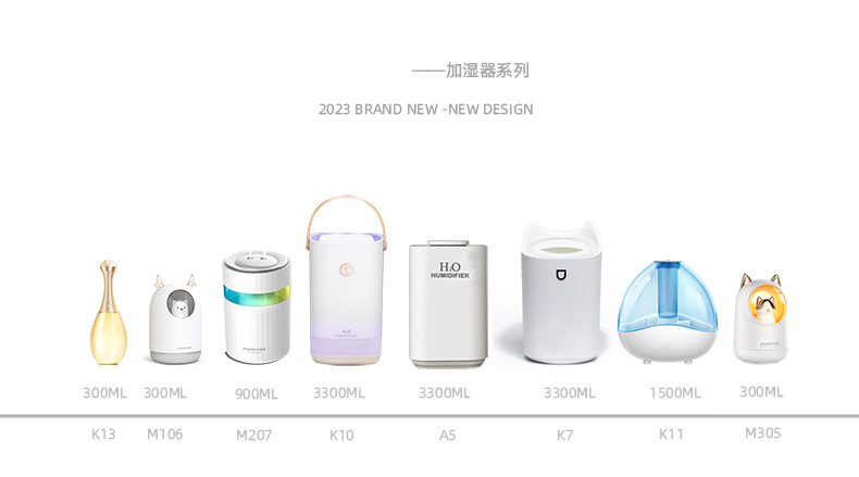 Household small portable humidifier, large fog capacity air humidifier, bedroom Amazon pic 1