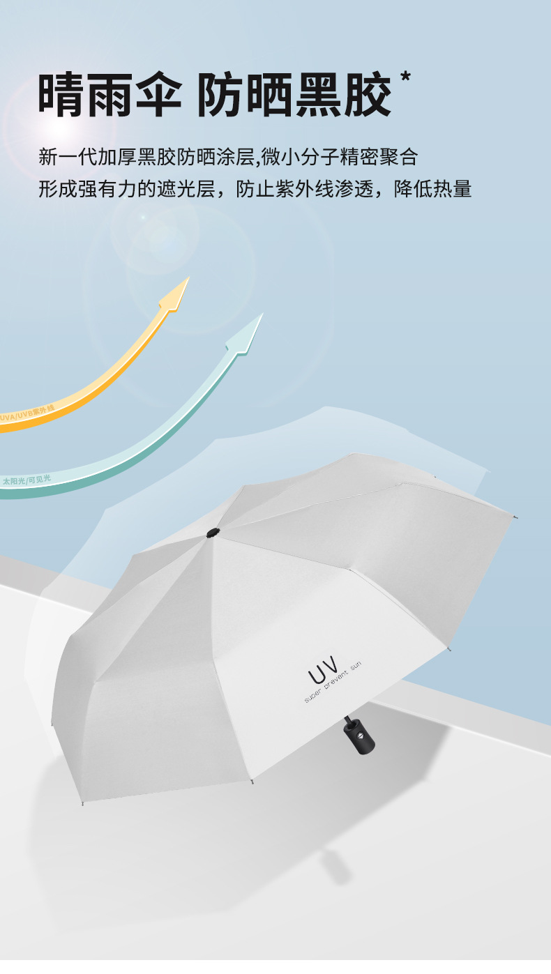 Bulk wholesale of fully automatic umbrellas, all-weather and all-weather sunshades, folding sun protection umbrellas, LOGO gifts, advertising umbrellas pic 4
