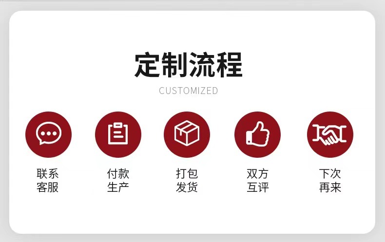 定制流程