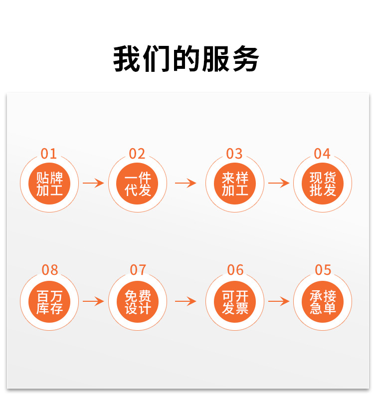 Cross-border Amazon bestsellers: Leather placemats, heat insulation pads, table MATS, coasters, carbon fiber fabric texture, lychee texture pic 24