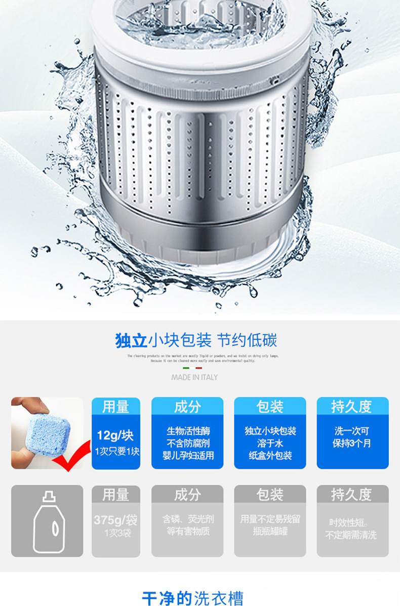洗衣机清洗块(1)_06