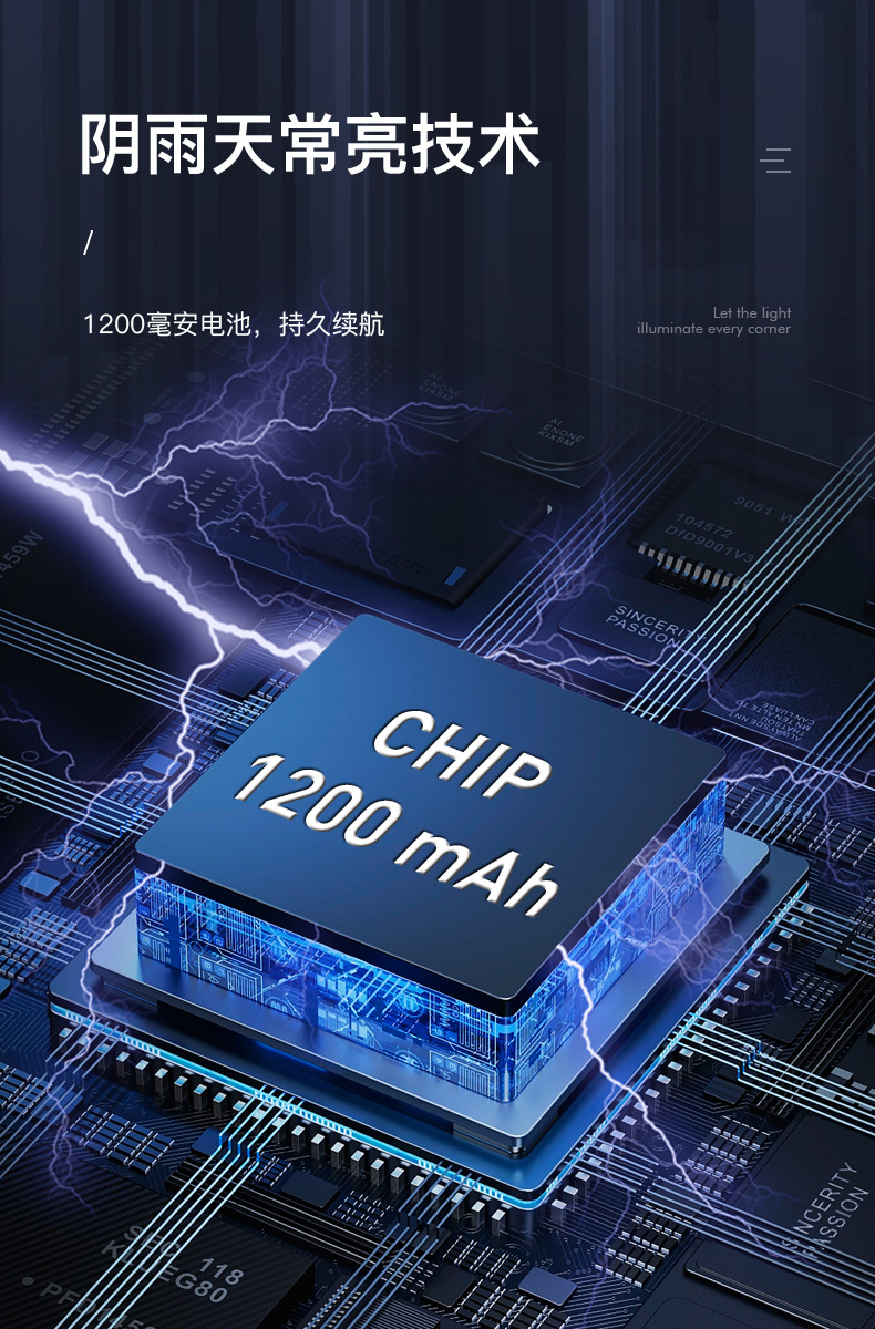 新款太阳能庭院灯led 仿真监控摄像头户外智能人体感应壁灯防水路详情11