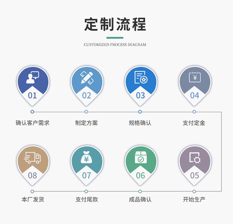 跨境人造绿植 7叉尤加利茶花 仿真花塑料花家居婚庆户外阳台植物详情9