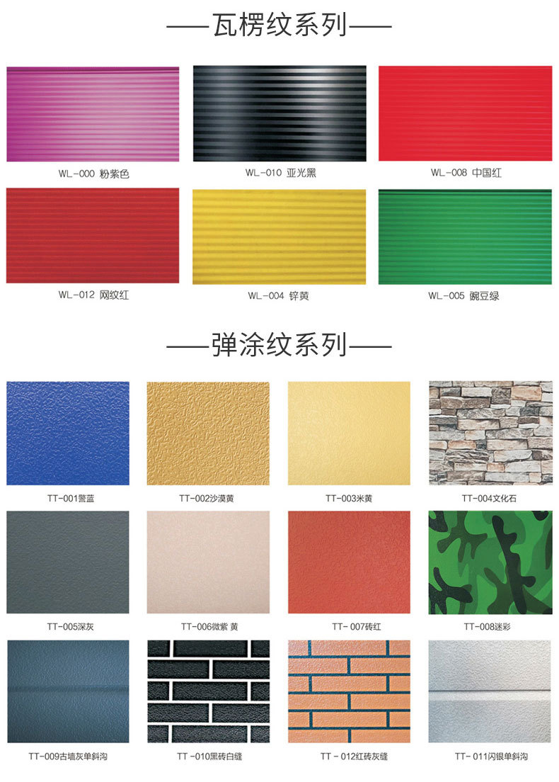 Metal decorative panel exterior wall insulation and decoration integrated panel, light steel villa guard booth, polyurethane sandwich panel factory direct sales pic 7