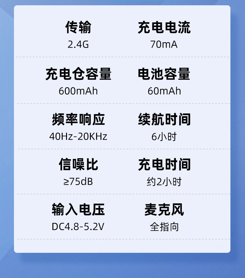 新款S18无线麦克风领夹式收音降噪 直播麦数显话筒短视频直播私模详情33