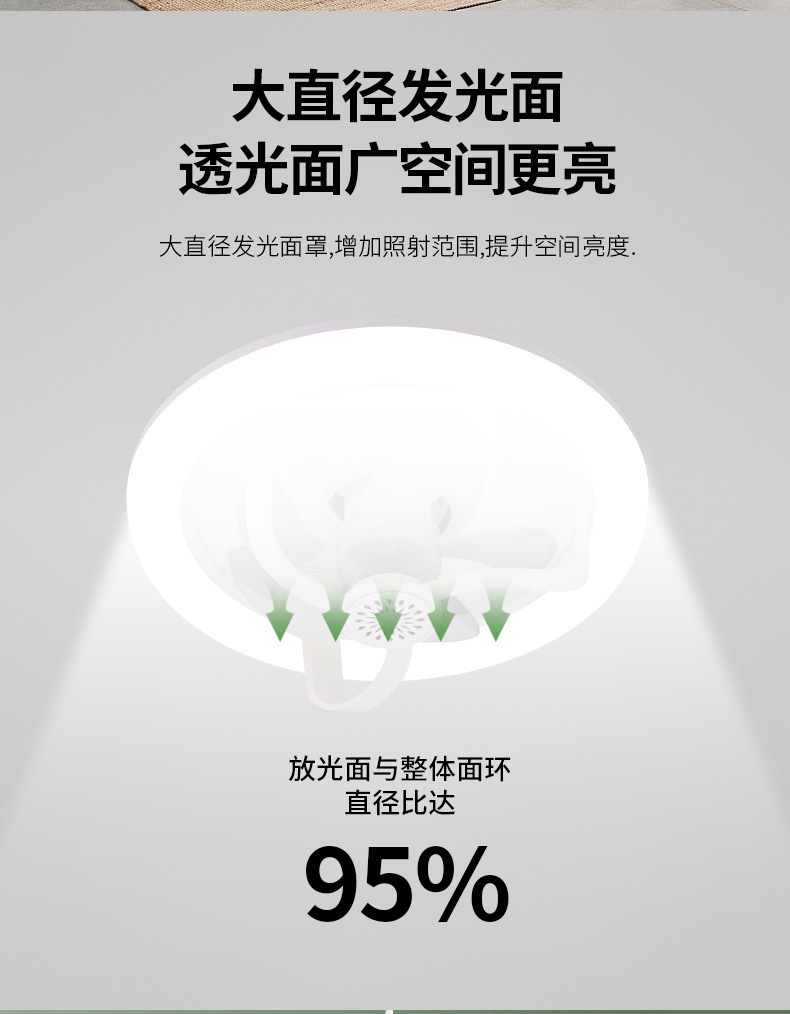 360° oscillating aromatherapy fan lamp, minimalist style, ultra-quiet ceiling fan lamp for hall, dining room and bedroom pic 11