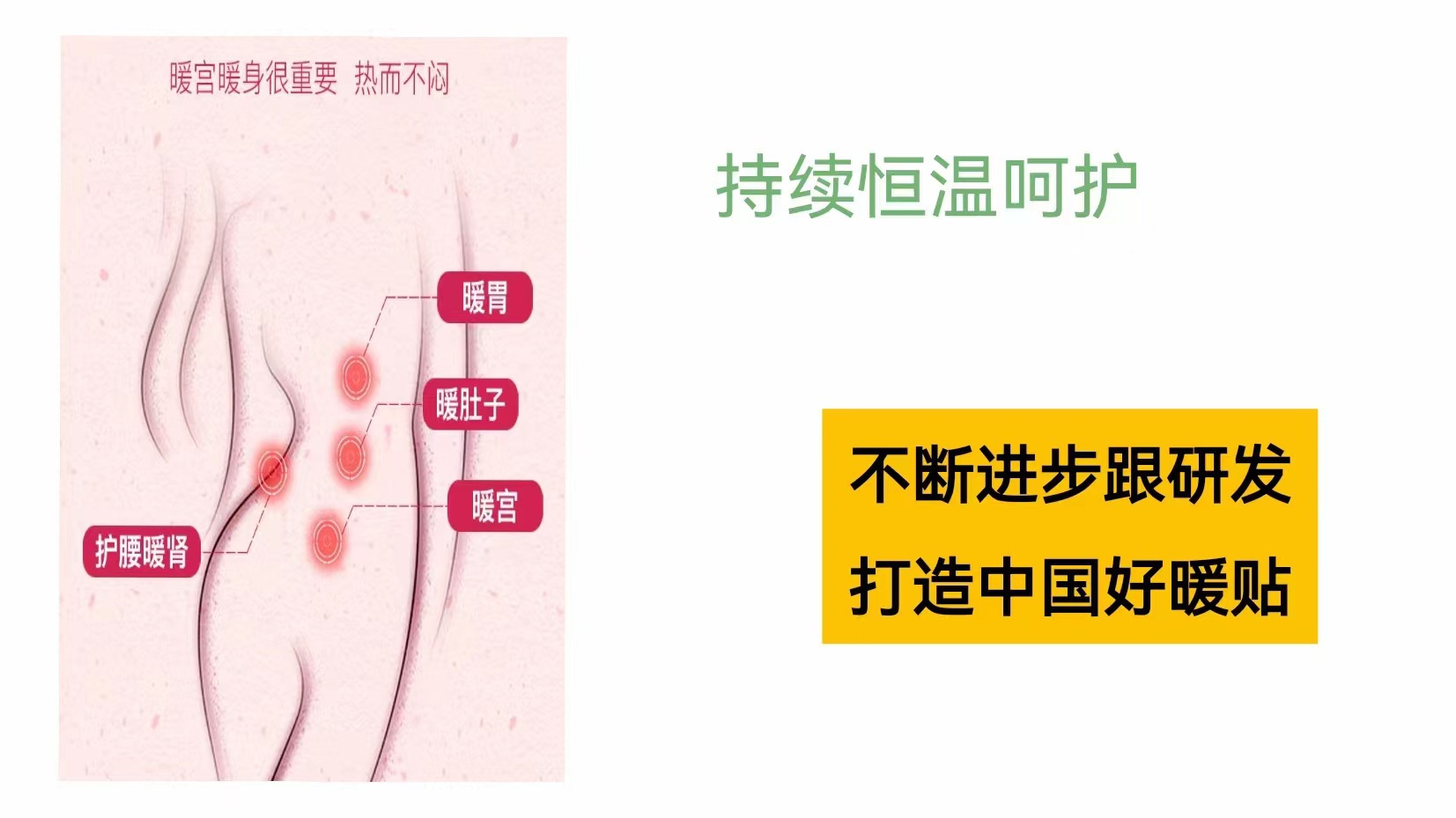 热力鼠新款保暖60℃暖贴贴透骨身贴益母草艾灸草老生姜发热贴详情20