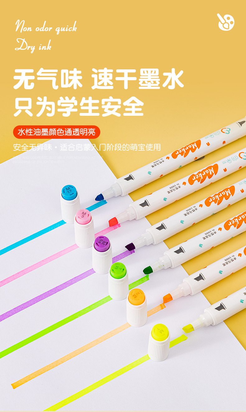 Marker pen set: 12, 24, 36 pieces. Art, drawing, planner, marking, outlining, marker pen, water-based marker pen pic 5