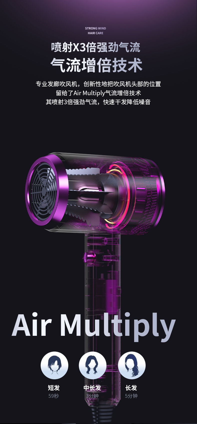 Gift hammer hair dryer, electric hair dryer, household negative ion hair care, cold and hot air, high-power hair dryer, cross-border pic 8