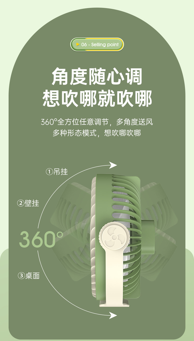 Cross-border desk lamp, small fan, wall-mounted, desktop, multi-functional lighting fan, USB charging fan pic 10
