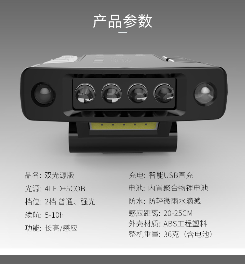 Amazon COB headlamp with strong light, super bright cap lamp, multi-functional rechargeable night fishing cap lamp pic 3