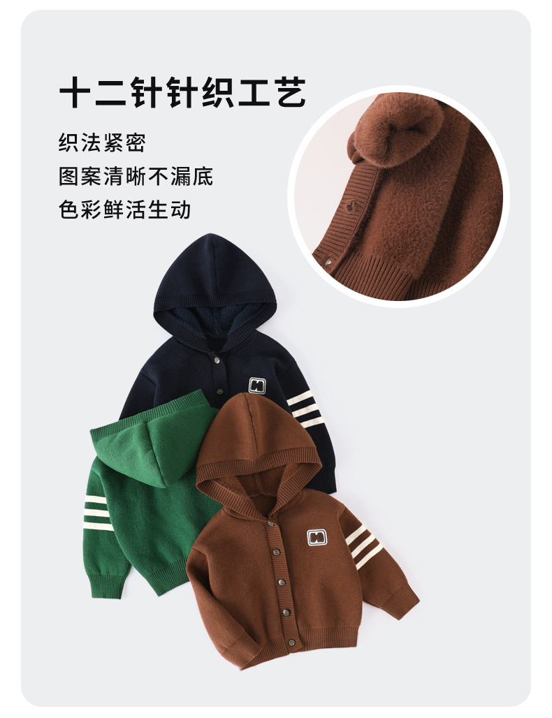 冬季男童一体绒连帽开衫新款男孩韩版加绒加厚毛衣A类棉防风外套详情3