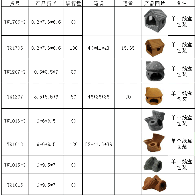 宝杰水族装饰造景仿真陶罐 各种不同的鱼虾躲避屋详情24