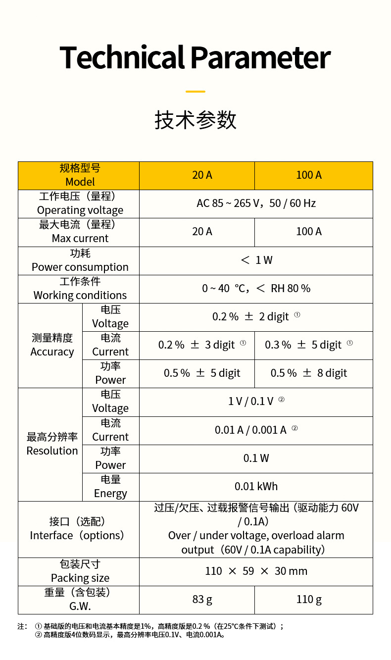 Yongmi Smart Home AC digital display voltage, current, power, electricity quantity, energy meter, power monitor, power meter pic 17