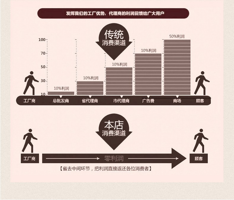 Spring and summer new 75d chiffon printed fabric polyester plain weave dress with small floral patterns in stock pic 45