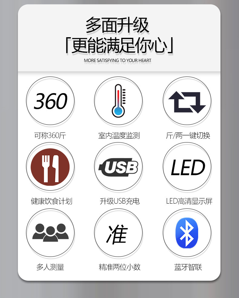 代发蓝牙智能体脂秤精准家用脂肪称成人女生宿舍电子秤体重秤重计详情3