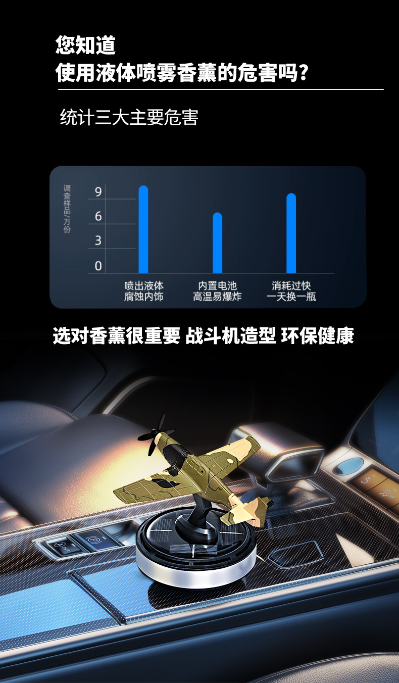 太阳能飞机P51野马车载香薰遇光旋转散香除味个性汽车用品摆件厂详情2