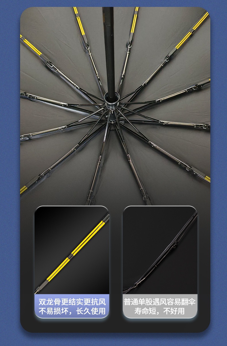雨伞大量批发正向雨伞广告伞定logo制全自动遮阳防晒伞晴雨伞折叠详情8