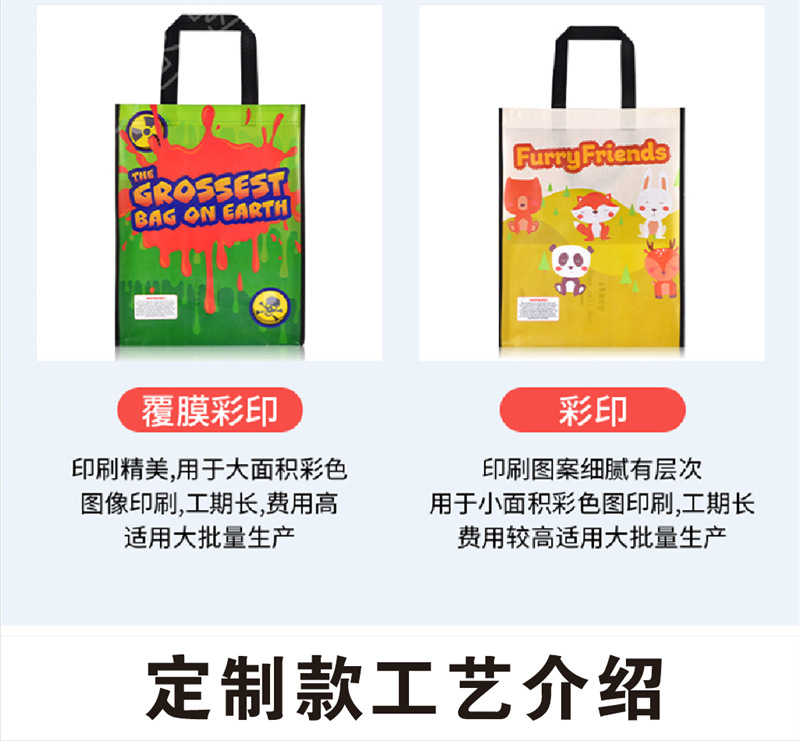 Non-woven fabric bags, supermarket folding shopping bags, school training class snap-on hand-held bags, real estate clothing advertising bags pic 14
