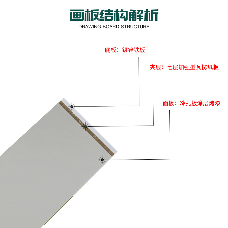 Wholesale supply of 97 types of aluminum alloy galvanized bottom single-sided magnetic white board, wall-mounted office, teaching, conference and writing board pic 7