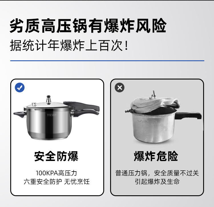 304 stainless steel pressure cooker, household thickened explosion-proof, commercial gas stove, induction cooker, pressure cooker, stainless steel explosion-proof pressure cooker, pressure cooker, stainless steel pot, kitchenware explosion-proof pot pic 2